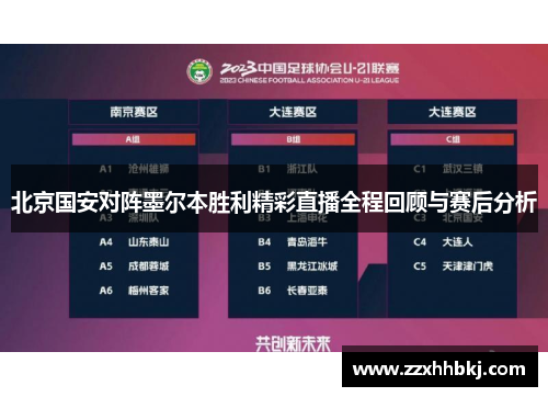 北京国安对阵墨尔本胜利精彩直播全程回顾与赛后分析