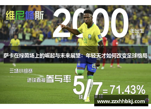 萨卡在绿茵场上的崛起与未来展望：年轻天才如何改变足球格局